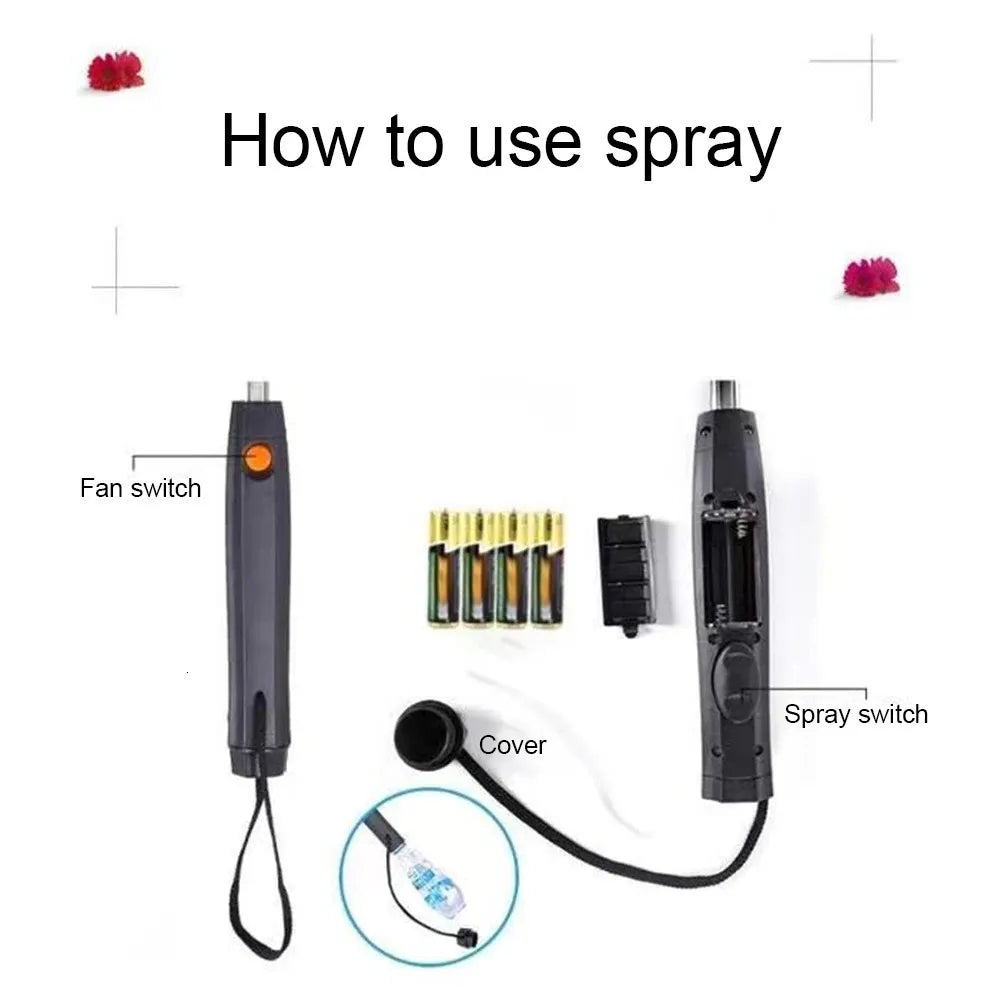 3-in-1 UV Protection Umbrella with Cooling Fan and Mist System