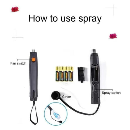 3-in-1 UV Protection Umbrella with Cooling Fan and Mist System