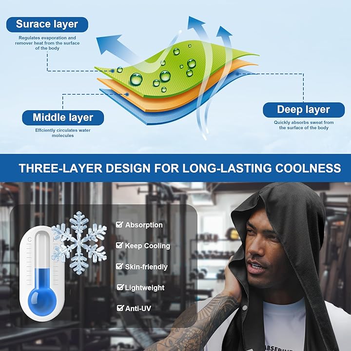 HydroActive Cooling Sports Hoodie Towel