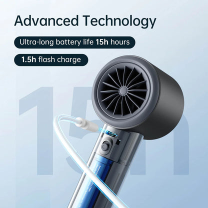 Rechargeable Portable Handheld Turbofan