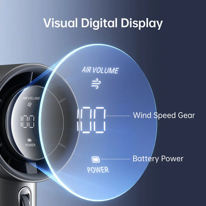 Rechargeable Portable Handheld Turbofan