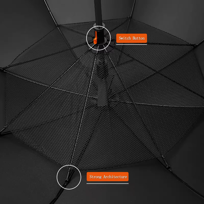 3-in-1 UV Protection Umbrella with Cooling Fan and Mist System